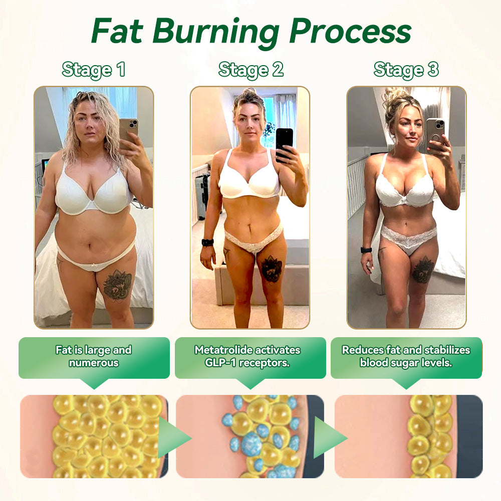 𝐎𝐟𝐟𝐢𝐜𝐢𝐚𝐥 𝐒𝐭𝐨𝐫𝐞 | 𝐇𝐇𝐕𝐁® 𝐆𝐋𝐏-𝟏 𝐖𝐞𝐢𝐠𝐡𝐭 𝐋𝐨𝐬𝐬 𝐎𝐫𝐚𝐥 𝐒𝐨𝐥𝐮𝐭𝐢𝐨𝐧 – 𝐎𝐛𝐞𝐬𝐢𝐭𝐲, 𝐂𝐚𝐫𝐝𝐢𝐨𝐯𝐚𝐬𝐜𝐮𝐥𝐚𝐫 𝐃𝐢𝐬𝐞𝐚𝐬𝐞,💥🔥  𝐃𝐢𝐚𝐛𝐞𝐭𝐞𝐬, 𝐒𝐥𝐞𝐞𝐩 𝐀𝐩𝐧𝐞𝐚, 𝐉𝐨𝐢𝐧𝐭 𝐏𝐫𝐨𝐛𝐥𝐞𝐦𝐬, 𝐚𝐧𝐝 𝐌𝐨𝐫𝐞 🌟