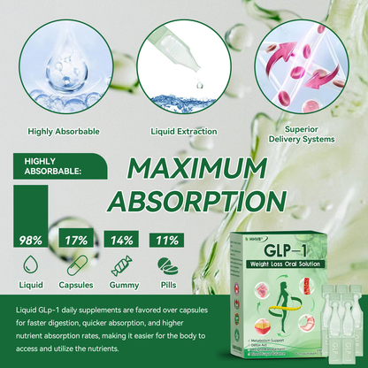 𝐎𝐟𝐟𝐢𝐜𝐢𝐚𝐥 𝐒𝐭𝐨𝐫𝐞 | 𝐇𝐇𝐕𝐁® 𝐆𝐋𝐏-𝟏 𝐖𝐞𝐢𝐠𝐡𝐭 𝐋𝐨𝐬𝐬 𝐎𝐫𝐚𝐥 𝐒𝐨𝐥𝐮𝐭𝐢𝐨𝐧 – 𝐎𝐛𝐞𝐬𝐢𝐭𝐲, 𝐂𝐚𝐫𝐝𝐢𝐨𝐯𝐚𝐬𝐜𝐮𝐥𝐚𝐫 𝐃𝐢𝐬𝐞𝐚𝐬𝐞,💥🔥  𝐃𝐢𝐚𝐛𝐞𝐭𝐞𝐬, 𝐒𝐥𝐞𝐞𝐩 𝐀𝐩𝐧𝐞𝐚, 𝐉𝐨𝐢𝐧𝐭 𝐏𝐫𝐨𝐛𝐥𝐞𝐦𝐬, 𝐚𝐧𝐝 𝐌𝐨𝐫𝐞 🌟