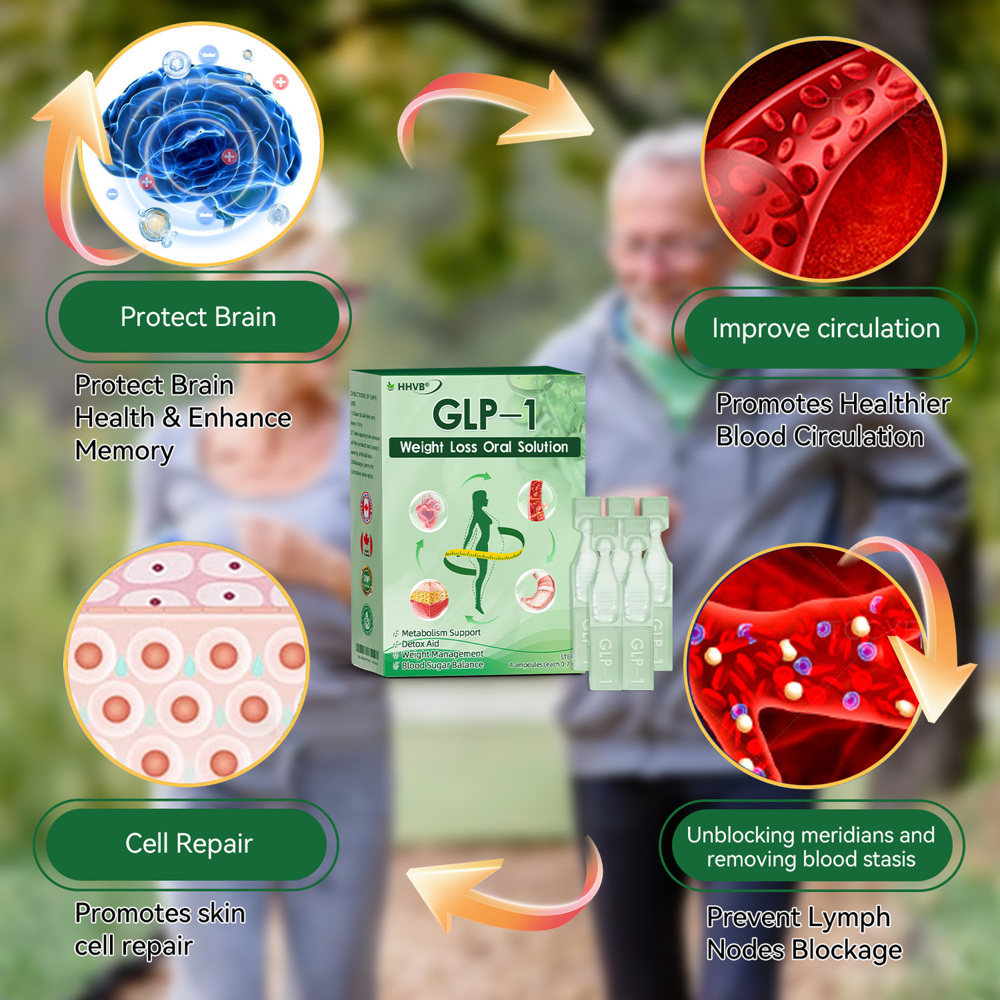 𝐎𝐟𝐟𝐢𝐜𝐢𝐚𝐥 𝐒𝐭𝐨𝐫𝐞 | 𝐇𝐇𝐕𝐁® 𝐆𝐋𝐏-𝟏 𝐖𝐞𝐢𝐠𝐡𝐭 𝐋𝐨𝐬𝐬 𝐎𝐫𝐚𝐥 𝐒𝐨𝐥𝐮𝐭𝐢𝐨𝐧 – 𝐎𝐛𝐞𝐬𝐢𝐭𝐲, 𝐂𝐚𝐫𝐝𝐢𝐨𝐯𝐚𝐬𝐜𝐮𝐥𝐚𝐫 𝐃𝐢𝐬𝐞𝐚𝐬𝐞,💥🔥  𝐃𝐢𝐚𝐛𝐞𝐭𝐞𝐬, 𝐒𝐥𝐞𝐞𝐩 𝐀𝐩𝐧𝐞𝐚, 𝐉𝐨𝐢𝐧𝐭 𝐏𝐫𝐨𝐛𝐥𝐞𝐦𝐬, 𝐚𝐧𝐝 𝐌𝐨𝐫𝐞 🌟
