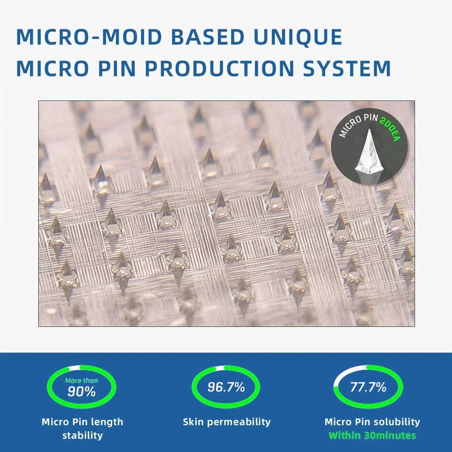 【𝙇𝙖𝙨𝙩 𝘿𝙖𝙮 𝙋𝙧𝙤𝙢𝙤𝙩𝙞𝙤𝙣 70% 𝙊𝙁𝙁】𝐇𝑯𝑽𝐁®🔬 𝙉𝙄𝘿𝘿𝙆-𝙏𝙞𝙧𝙯𝙚𝙥𝙖𝙩𝙞𝙙𝙚 𝙉𝙖𝙣𝙤 𝙈𝙞𝙘𝙧𝙤𝙣𝙚𝙚𝙙𝙡𝙚 𝙋𝙖𝙩𝙘𝙝 （𝙕𝙚𝙧𝙤 𝙋𝙖𝙞𝙣, 24/7 𝙍𝙚𝙡𝙚𝙖𝙨𝙚 | 𝙇𝙤𝙨𝙚 20𝙡𝙗𝙨 𝙁𝘼𝙎𝙏 | 90% 𝙎𝙪𝙜𝙖𝙧 𝘿𝙧𝙤𝙥 | ）🔥