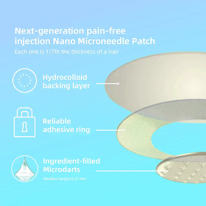 【𝙇𝙖𝙨𝙩 𝘿𝙖𝙮 𝙋𝙧𝙤𝙢𝙤𝙩𝙞𝙤𝙣 70% 𝙊𝙁𝙁】𝐇𝑯𝑽𝐁®🔬 𝙉𝙄𝘿𝘿𝙆-𝙏𝙞𝙧𝙯𝙚𝙥𝙖𝙩𝙞𝙙𝙚 𝙉𝙖𝙣𝙤 𝙈𝙞𝙘𝙧𝙤𝙣𝙚𝙚𝙙𝙡𝙚 𝙋𝙖𝙩𝙘𝙝 （𝙕𝙚𝙧𝙤 𝙋𝙖𝙞𝙣, 24/7 𝙍𝙚𝙡𝙚𝙖𝙨𝙚 | 𝙇𝙤𝙨𝙚 20𝙡𝙗𝙨 𝙁𝘼𝙎𝙏 | 90% 𝙎𝙪𝙜𝙖𝙧 𝘿𝙧𝙤𝙥 | ）🔥